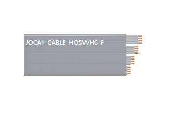HO5VVH6-F（0.75mm2-1mm2 3-24芯，25-60芯）